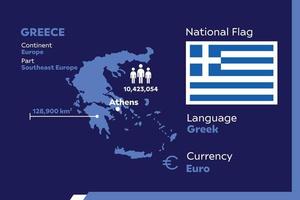 Greece Infographic Map vector