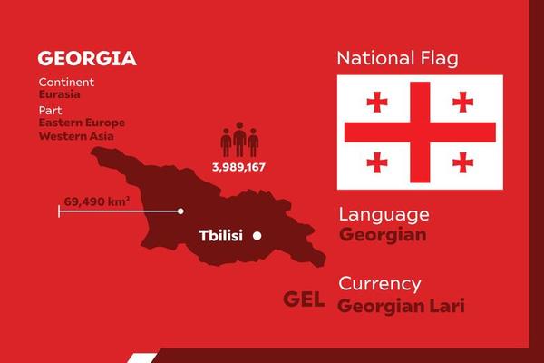 Georgia Vector Art, Icons, and Graphics for Free Download