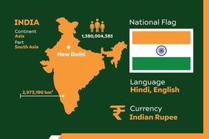 India Infographic Map vector