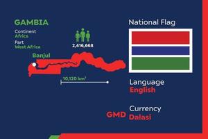 Gambia Infographic Map vector