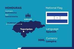Honduras Infographic Map