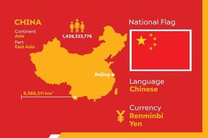 China Infographic Map vector