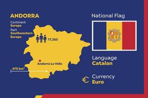 mapa infográfico de andorra vector