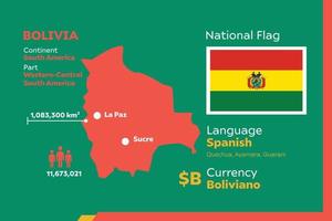 Bolivia Infographic Map