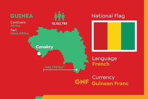 Guinea Bissau Infographic