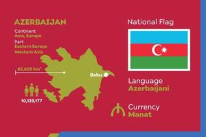 mapa infográfico de azerbaiyán vector