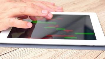 Geschäftsmann überprüft Aktiendiagramm in Tablet - Business-Online-Technologie-Arbeitskonzept video