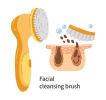 Cleansing ultrasonic facial brush vector illustration with layers of dermis and pores. Electric device for skin care and washing in a doodle cartoon style. Removal of blackhead, cells and scrubbing