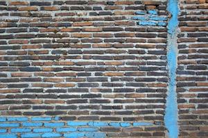 background brick texture photo