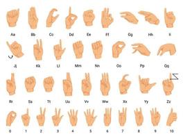 Alphabet for the Deaf and Dumb