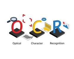 reconocimiento óptico de caracteres o tecnología ocr al reconocer el texto de la foto vector