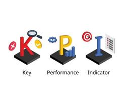 KPI or Key Performance Indicator is a measurable value that demonstrates how effectively a company is achieving key business objectives vector