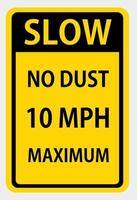No Dust 10 MPH Maximum Sign Slow 