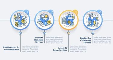 programas de apoyo del gobierno círculo plantilla infográfica. alojamiento. visualización de datos con 4 pasos. gráfico de información de la línea de tiempo del proceso. diseño de flujo de trabajo con iconos de línea. vector