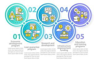 programas de ayuda para la plantilla de infografía de círculo de pequeñas empresas. visualización de datos con 5 pasos. gráfico de información de la línea de tiempo del proceso. diseño de flujo de trabajo con iconos de línea. vector