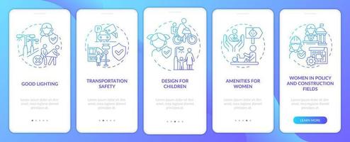 City plan for women and kids blue gradient onboarding mobile app screen. Walkthrough 5 steps graphic instructions pages with linear concepts. UI, UX, GUI template. vector