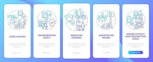 plan de la ciudad para mujeres y niños pantalla de aplicación móvil de incorporación de degradado azul. tutorial 5 pasos páginas de instrucciones gráficas con conceptos lineales. interfaz de usuario, ux, plantilla de interfaz gráfica de usuario. vector