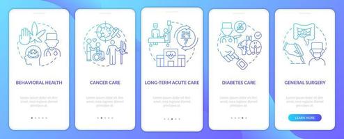 Types of medical services blue gradient onboarding mobile app screen. Walkthrough 5 steps graphic instructions pages with linear concepts. UI, UX, GUI template. vector