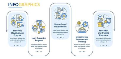 programas de ayuda para la plantilla de infografía de rectángulo de pequeñas empresas. visualización de datos con 5 pasos. gráfico de información de la línea de tiempo del proceso. diseño de flujo de trabajo con iconos de línea. vector