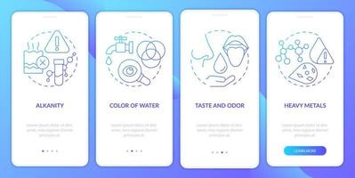 Water quality analysis blue gradient onboarding mobile app screen. Walkthrough 4 steps graphic instructions pages with linear concepts. UI, UX, GUI template. vector