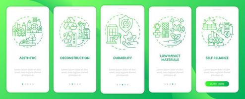 pantalla de aplicación móvil de incorporación de degradado verde de diseño de ciudad sostenible. tutorial 5 pasos páginas de instrucciones gráficas con conceptos lineales. interfaz de usuario, ux, plantilla de interfaz gráfica de usuario. vector