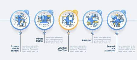 Homelessness assistance circle infographic template. Fundraise. Data visualization with 5 steps. Process timeline info chart. Workflow layout with line icons. vector