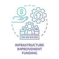 icono de concepto de gradiente azul de financiación de mejora de infraestructura. programa de ayuda para el crecimiento de inicio idea abstracta ilustración de línea delgada. dibujo de contorno aislado. vector