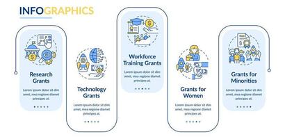 tipos de plantilla de infografía de rectángulo de subvenciones. desarrollo de negocios. visualización de datos con 5 pasos. gráfico de información de la línea de tiempo del proceso. diseño de flujo de trabajo con iconos de línea. vector