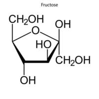 Skeletal formula of chemical molecule. vector