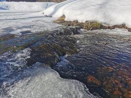 día de primavera en el pueblo ruso pozo de nieve cielo azul foto