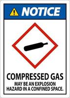 Notice Compressed Gas GHS Sign On White Background vector