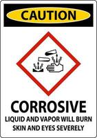 Caution Corrosive Liquid And Vapor Will Burn GHS Sign vector