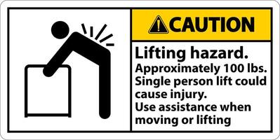 Caution Lifting Hazard Use Assistance Label On White Background vector