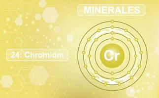 Electronic scheme of the shell of the mineral and microelement Chromium, Cr, element 24 of the periodic table of elements. Abstract green-brown gradient background from hexagons. Information poster. vector