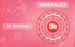 Electronic scheme of the shell of the mineral and microelement Selenium, Se, 34 element of the periodic table of elements. Abstract pink gradient background from hexagons. Information poster. vector