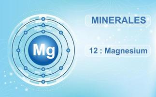 diagrama de capa de electrones para el mineral y macroelemento mg, magnesio, el elemento 12 de la tabla periódica de los elementos. fondo azul claro abstracto. cartel de información ilustración vectorial vector