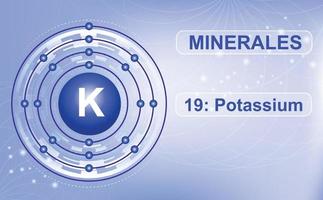 esquema de la capa de electrones del mineral y macroelemento k, kalium, elemento 19 de la tabla periódica de elementos. fondo púrpura abstracto. cartel de información ilustración vectorial
