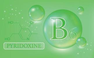 Vitamin B6, pyridoxine, water drops, capsule on a green gradient background. Vitamin complex with chemical formula. Information medical poster. Vector illustration