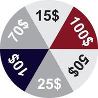 wheel of business cycle trying his luck vector