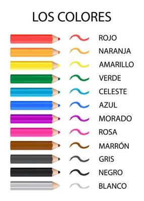 Spanish poster with 12 multicolor wooden pencils and strokes. White background. Names of colors - rojo, naranja, amarillo, verde, celeste, azul, morado, rosa, marron, gris, negro, blanco.  Vector.