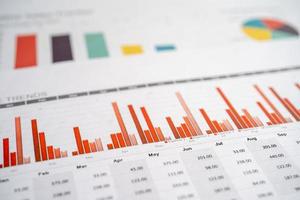 chart or graph paper. Financial, account, statistics and business data concept. photo