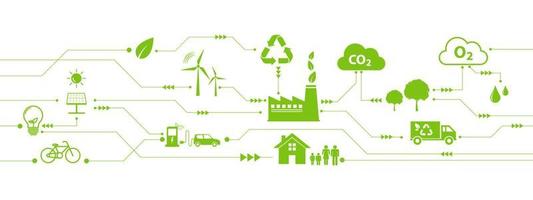 banner ecológico, concepto de desarrollo sostenible y día mundial del medio ambiente, ilustración vectorial vector