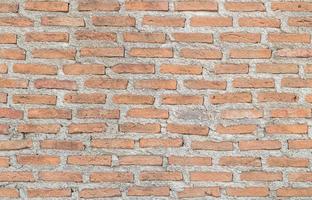 Background of ancient brick walls - image photo