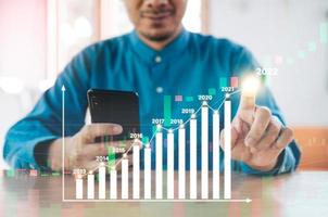 Business analysis and financial concept, hand using smartphone with graphs candle line, Plans to increase Stock exchange market growth and an increase in indicators of positive growth in 2022 photo