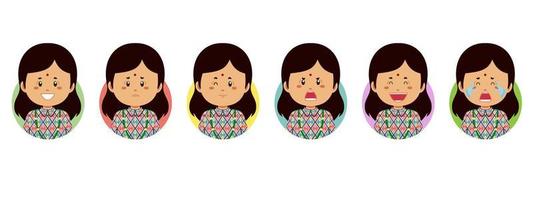Nepal Avatar with Various Expression vector
