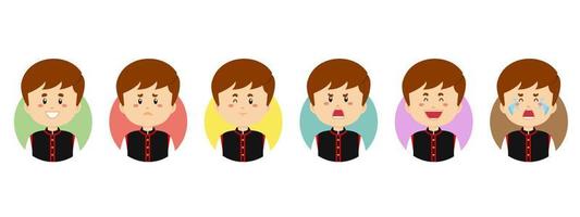 Poland Avatar with Various Expression vector