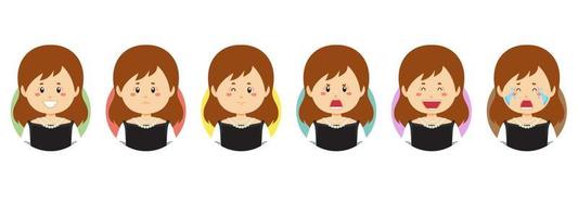 Hungary Avatar with Various Expression vector