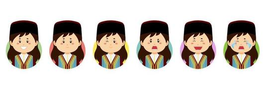 Montenegrins  Avatar with Various Expression vector