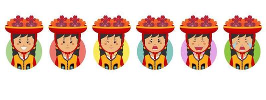 Peru Avatar with Various Expression vector