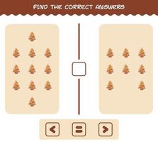 Find the correct answers of cartoon gingerbread cookie. Searching and Counting game. Educational game for pre shool years kids and toddlers vector